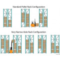 Warehouse Very Narrow Aisle Racking And Shelving